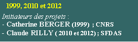 Zone de Texte:   1999, 2010 et 2012Initiateurs des projets : - Catherine BERGER (1999)  ; CNRS- Claude RILLY ( 2010 et 2012) ; SFDAS