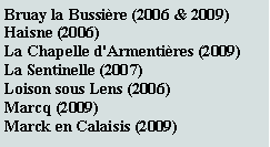 Zone de Texte: Bruay la Bussire (2006 & 2009)Haisne (2006)La Chapelle d'Armentires (2009)La Sentinelle (2007)Loison sous Lens (2006)Marcq (2009)Marck en Calaisis (2009)